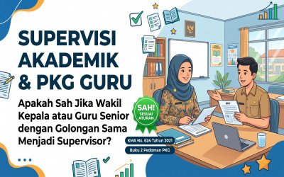 Keabsahan Supervisi Guru